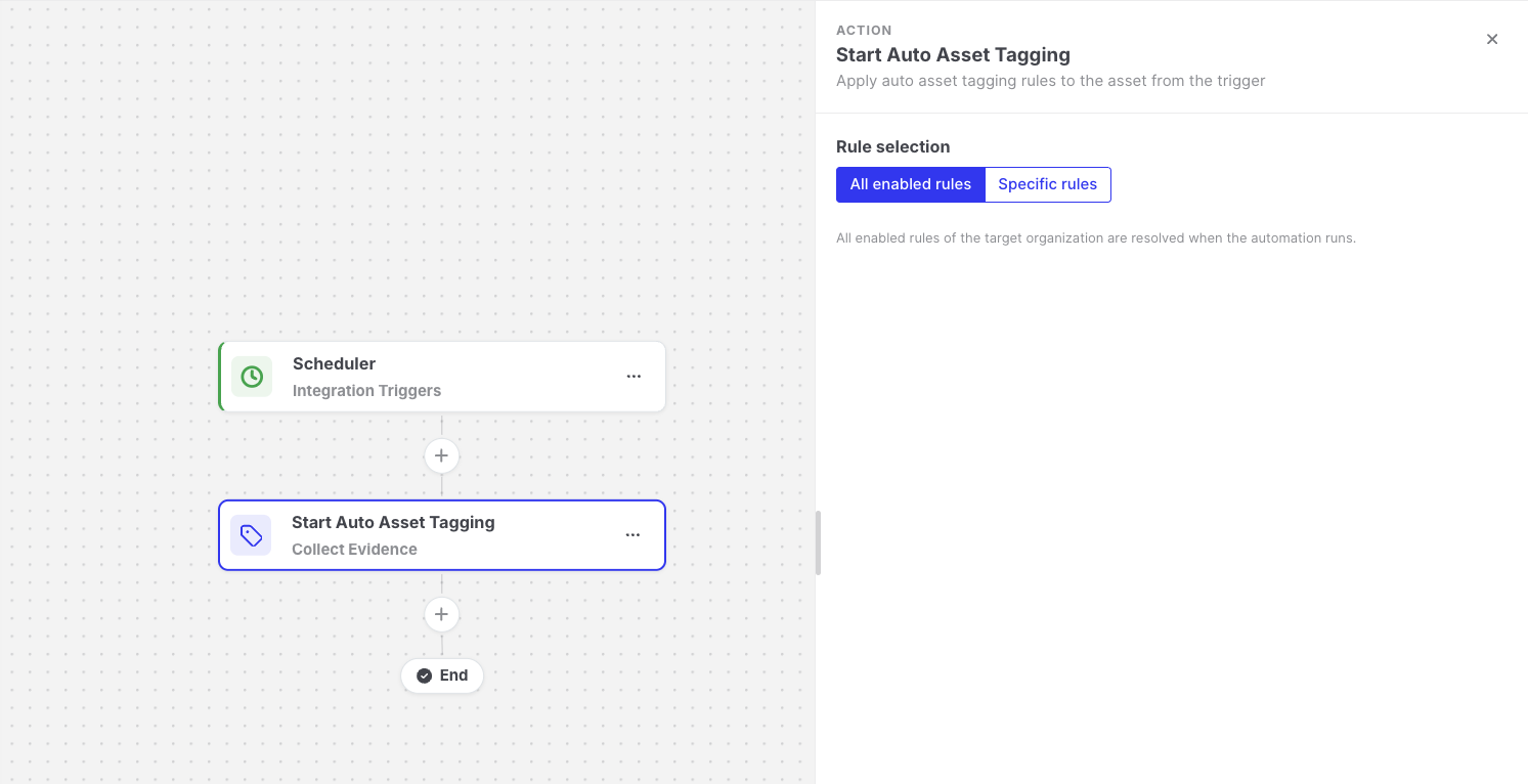 Start Auto Asset Tagging: All enabled rules